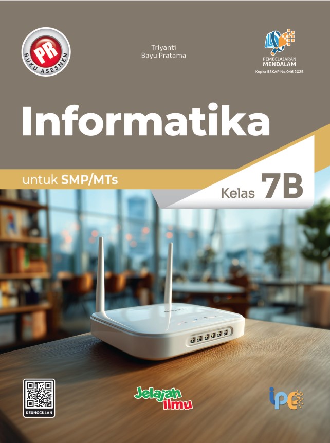 PR Informatika untuk SMP/MTs Kelas 7B